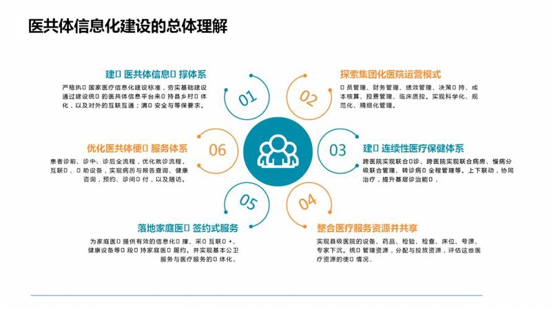 信息化解决方案引领企业转型升级