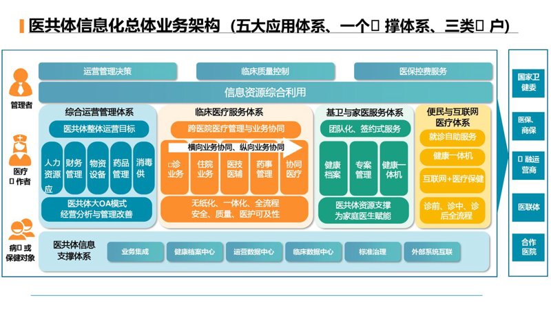 湖南软件开发选购指南：选择靠谱服务商的五大建议