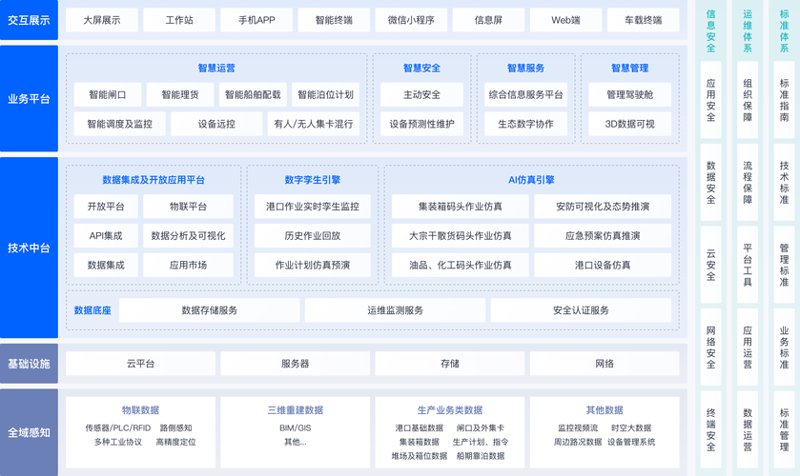 湖南软件开发：推动信息化建设的新引擎